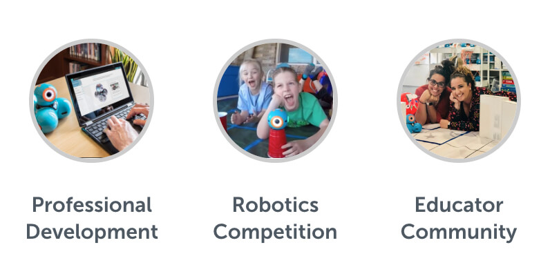 Professional Development
            Robotics Competition
            Educator Community