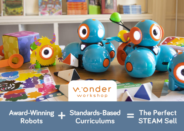 Wonder Workshop--Award-Winning Robots + Standards-Based Curriculums = A Perfect STEAM Sell