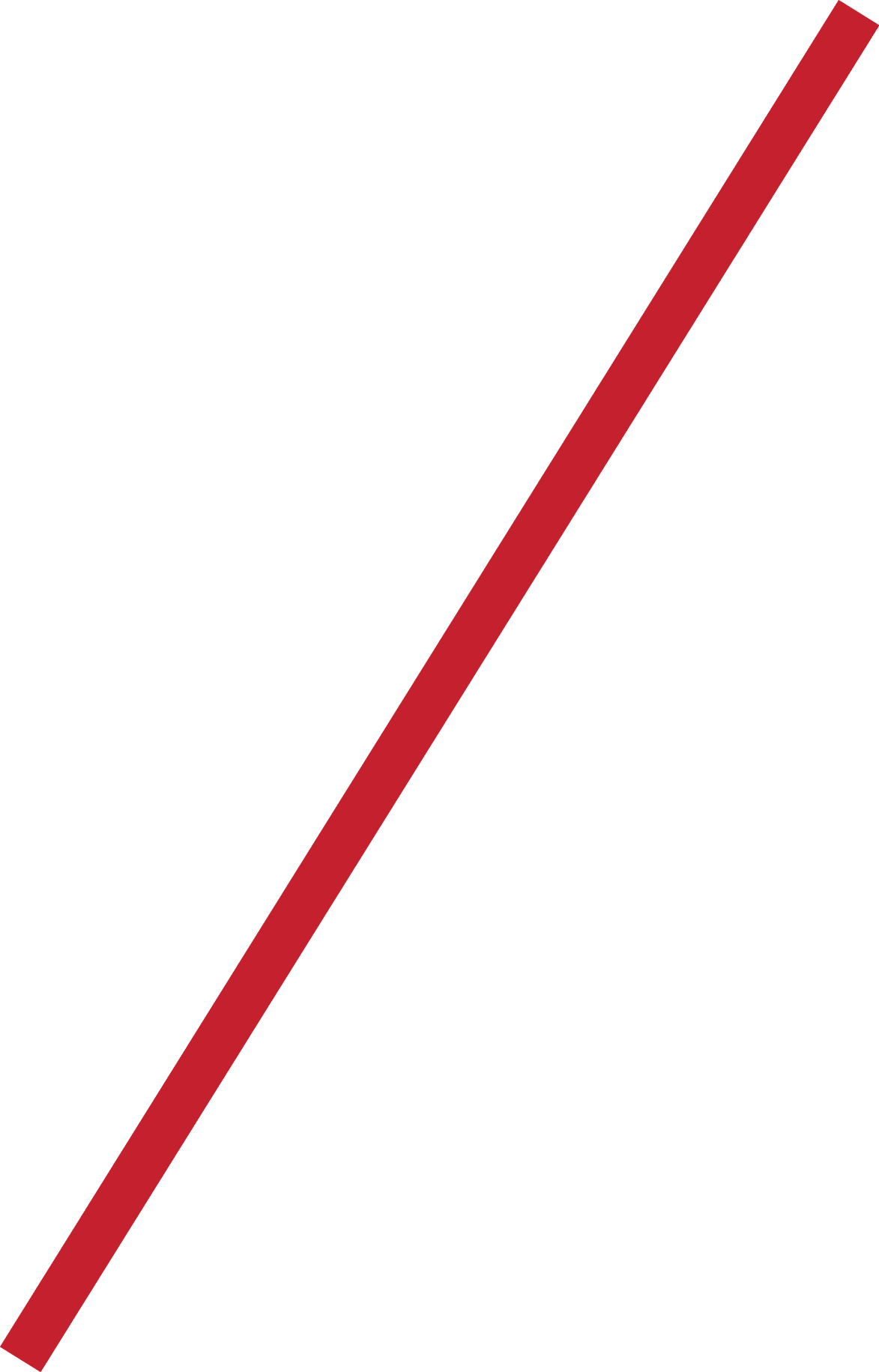 GraphicLine