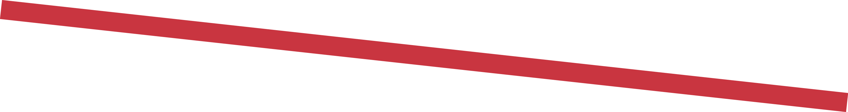 GraphicLine