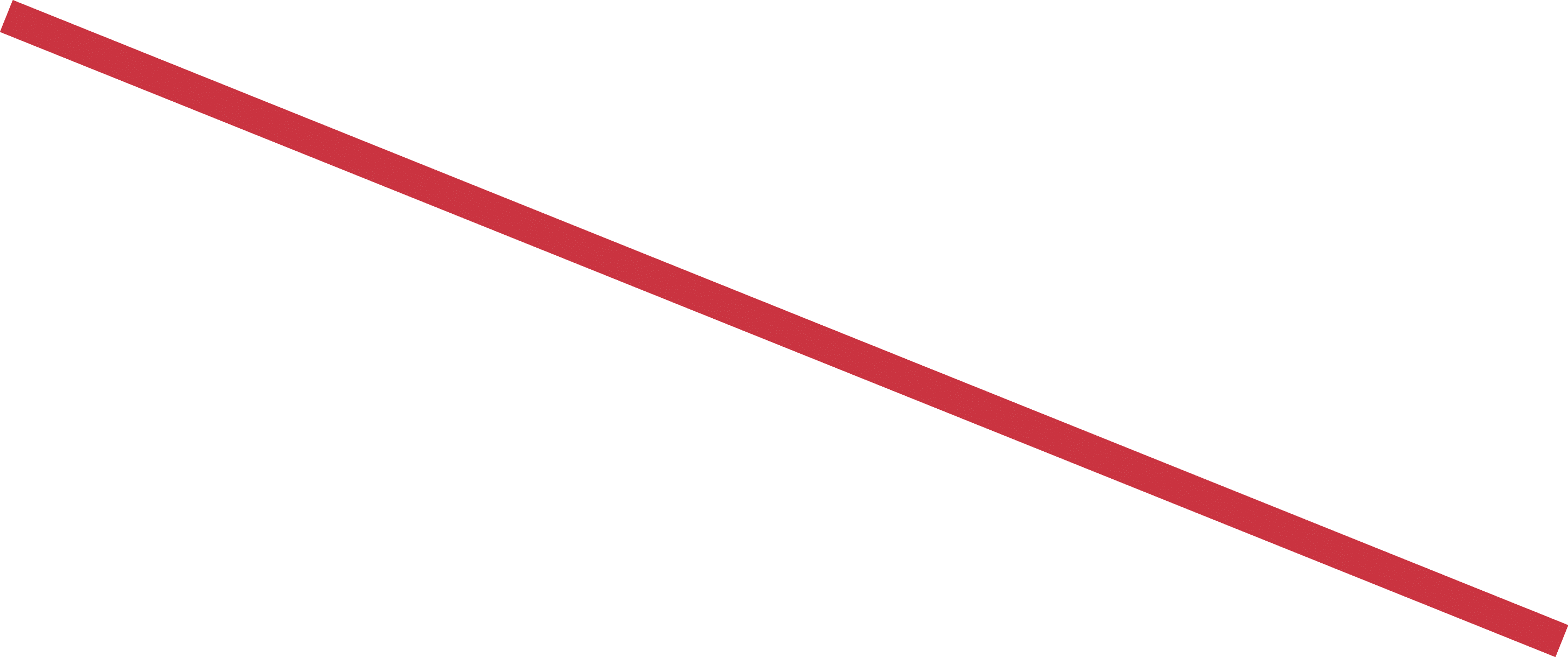GraphicLine