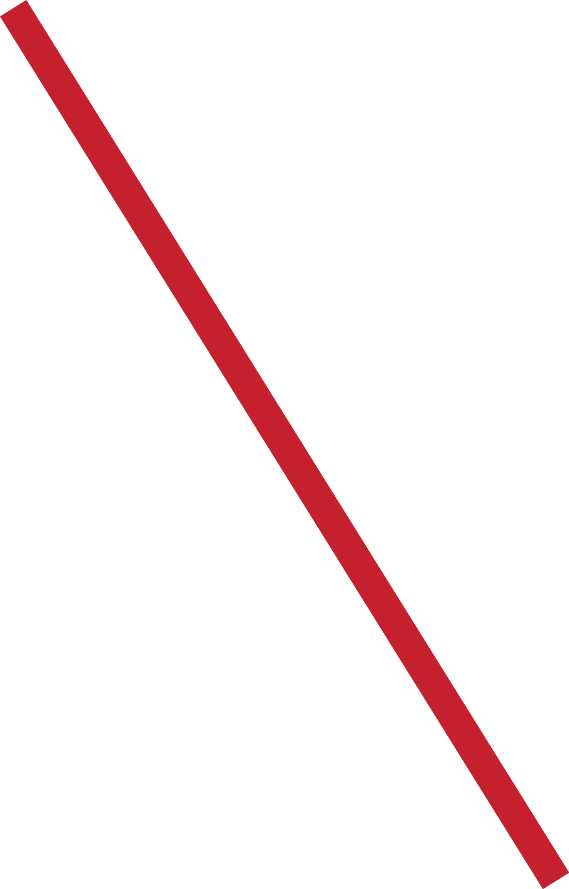 GraphicLine