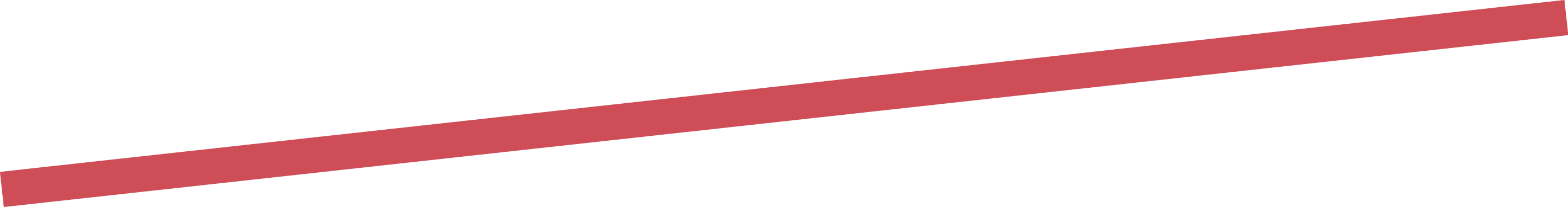 GraphicLine