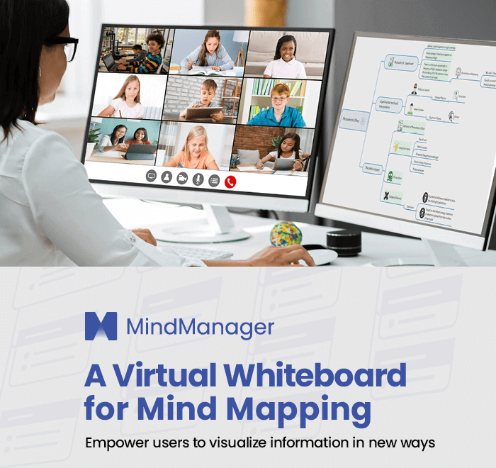 MindManager--A Virtual Whiteboard for Mind Mapping--Empower users to visualize information in new ways