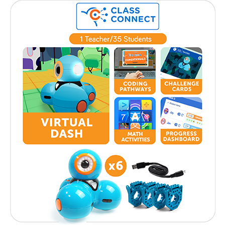 Dash 6-Pack + Class Connect 