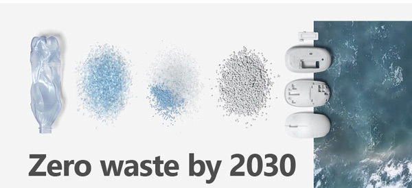 Zero waste by 2030