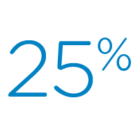 25%